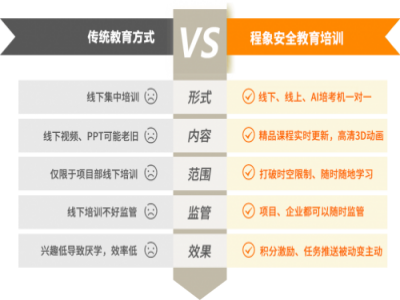 “一站式人员入场服务中心”——AI 赋能，打造建筑业“秒进场